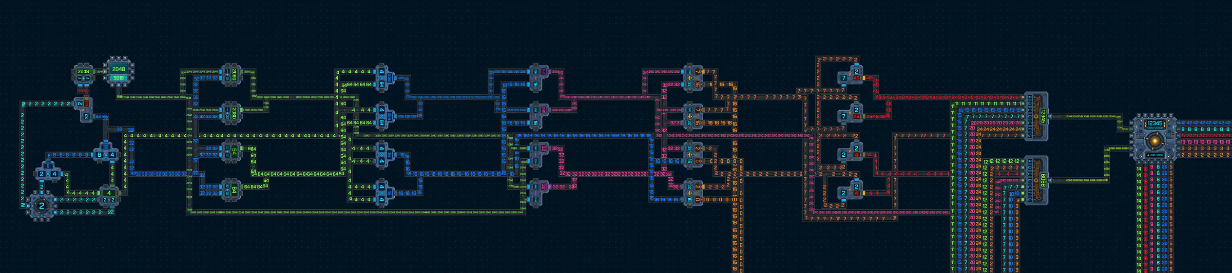 BeltFactory number factory stretching across a grid